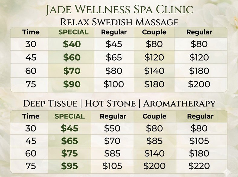 Non-RMT Massage Therapy